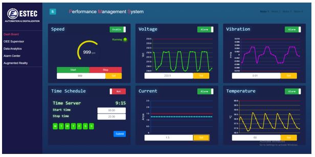 MINDSPHERE – HỆ ĐIỀU HÀNH MỞ TRÊN NỀN TẢNG ĐÁM MÂY 