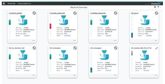 Mindsphere discount machine learning